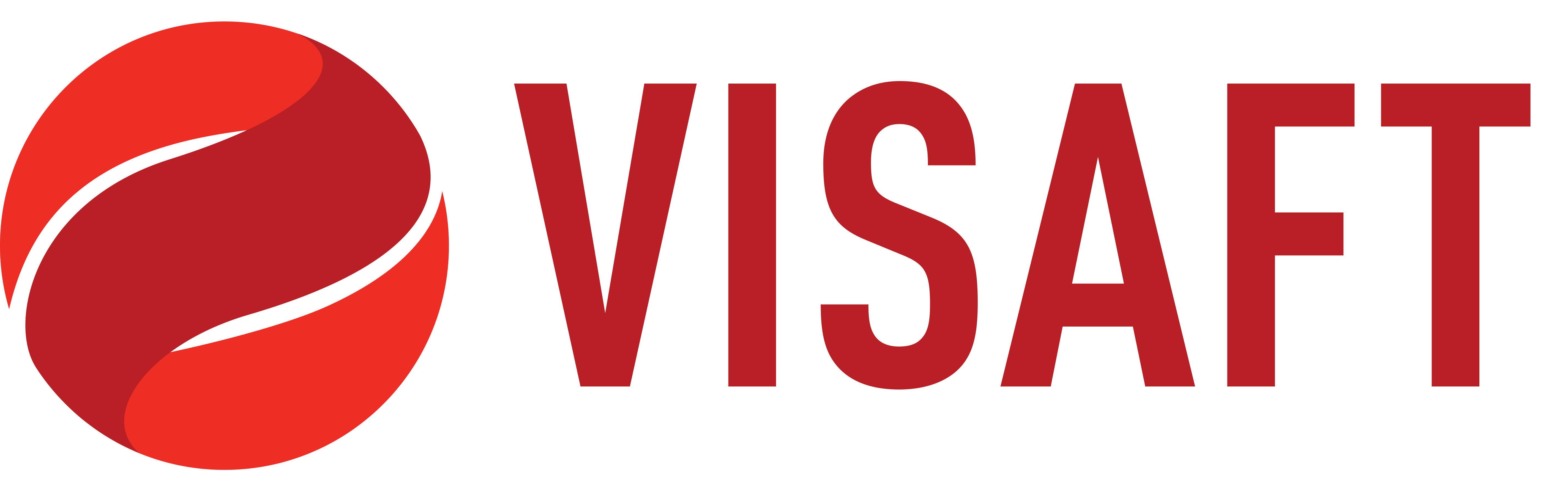 Visa For Turkey