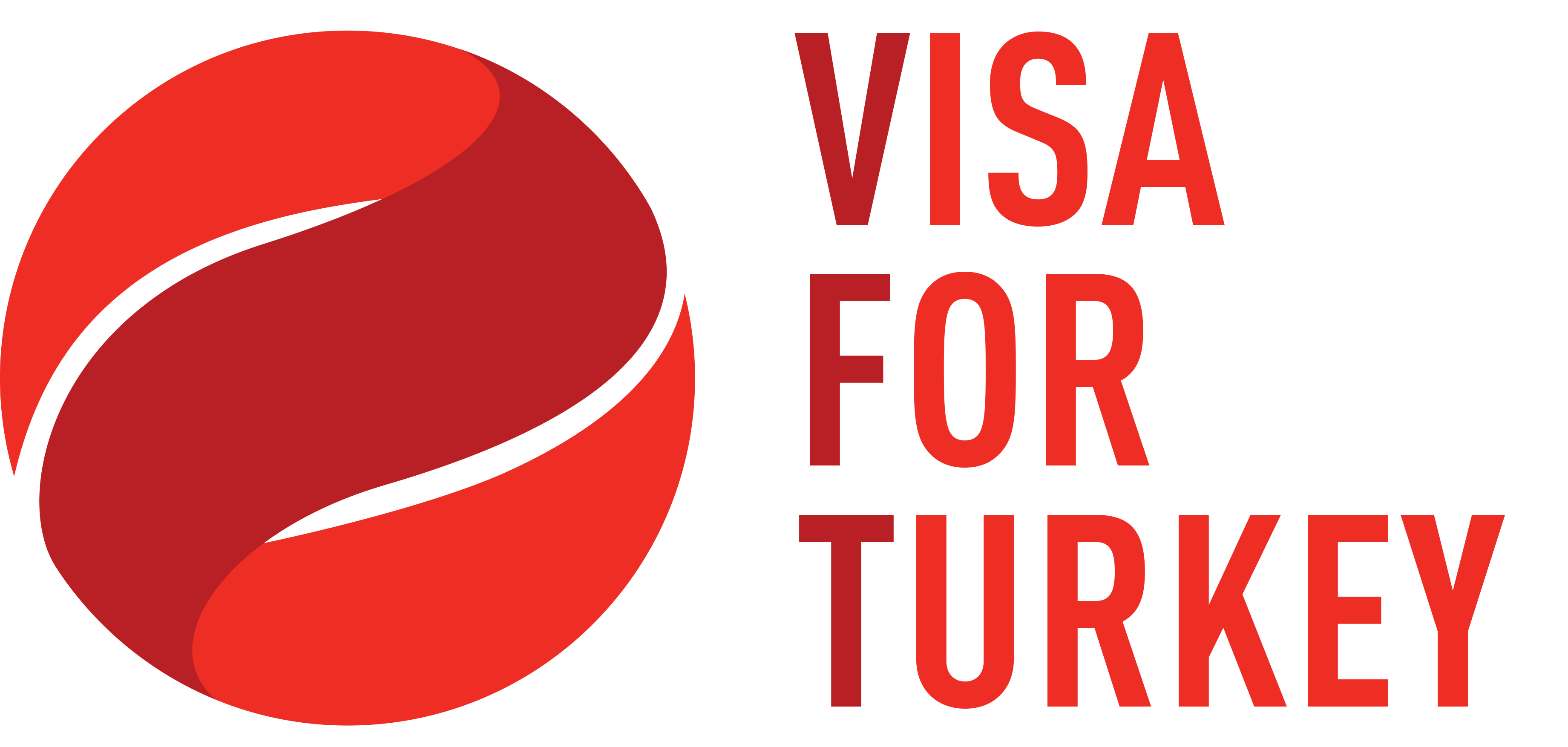 Visa for Turkey